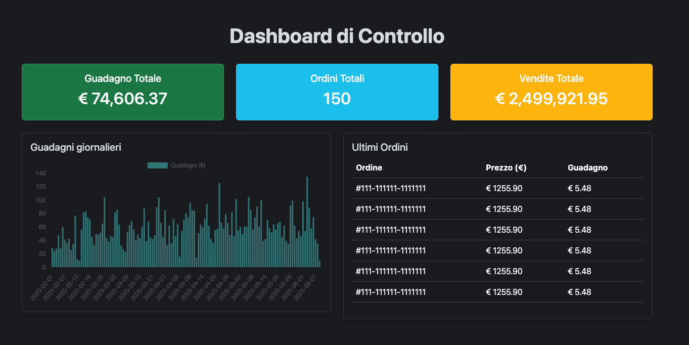 gestionale-ebay/ screenshot